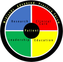 The Midlands Advanced Practice Forum